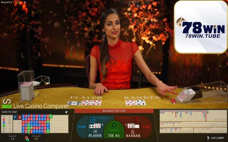 Quy tắc quan trọng cần biết của mẹo chơi baccarat